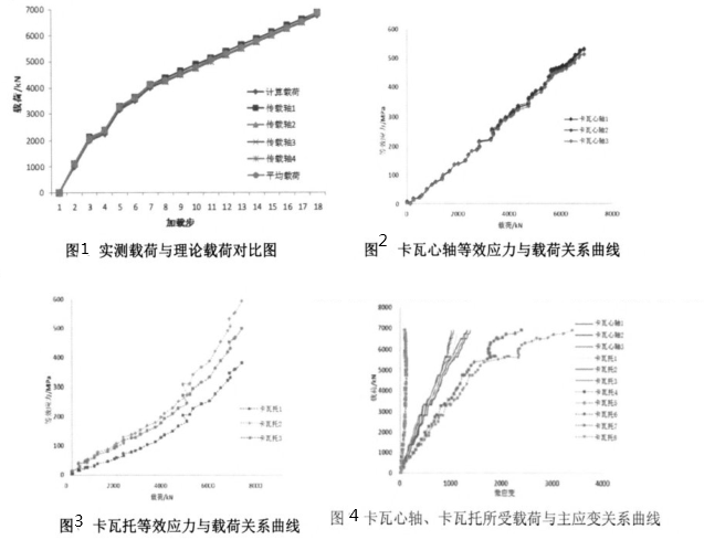 頂驅下套管裝置.png