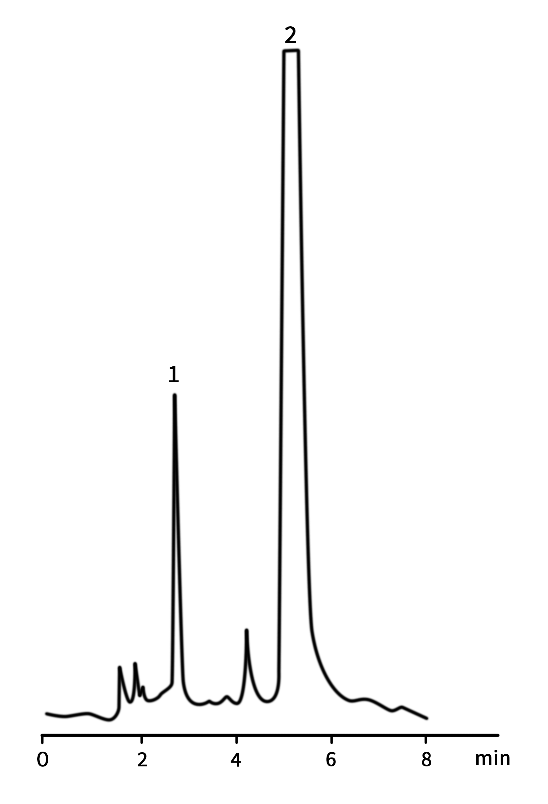 KTYY-LC-115 阿莫西林：檢測胃組織中的阿莫西林殘留代謝物.png